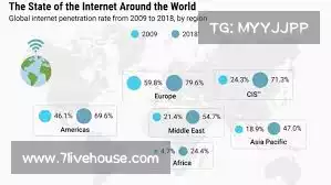 白鲸加速器vip速率多少——随时保持联系,体验流畅沟通,畅享每一刻的美好!